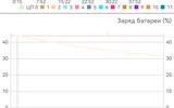 Screenshot_20250512_034017_com-antutu-abenchmark